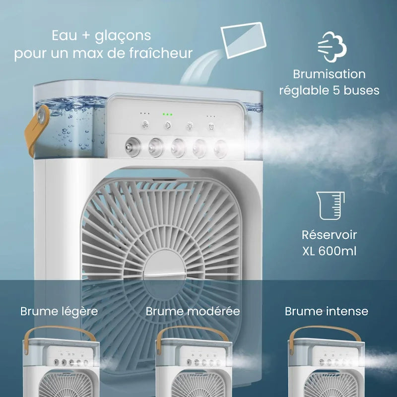 NovaDeals – Ventilateur Brumisateur